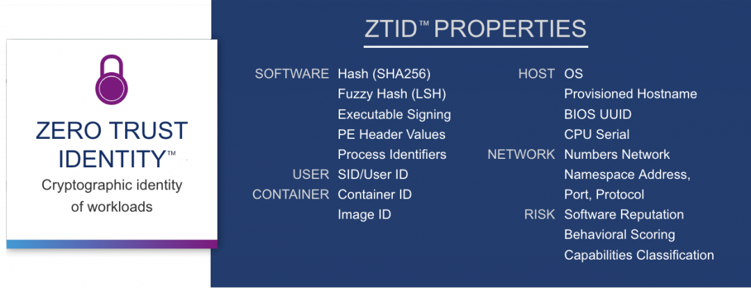Cloud-Workloads 1