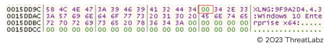 Figure 15. Registration packet with the new PKT2 encryption layer