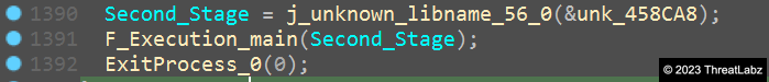 Fig.15 -Function for memory allocation