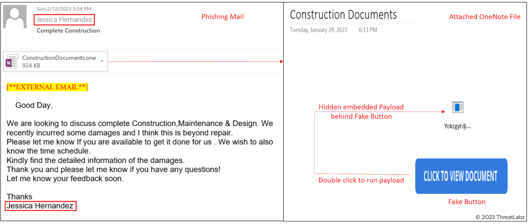 Fig.9 - OneNote attachment campaign