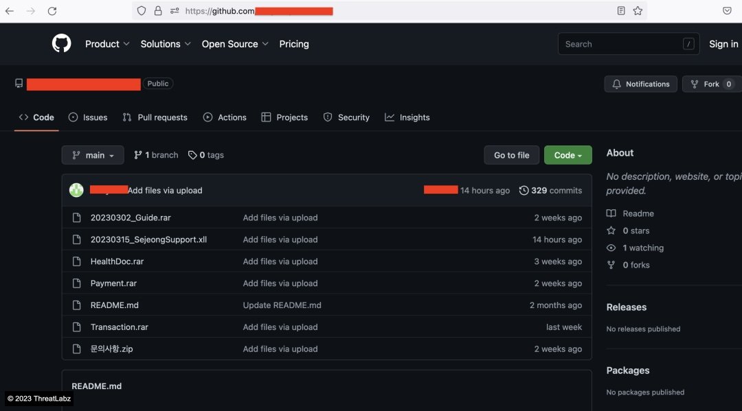 Figure 3: GitHub account of the threat actor