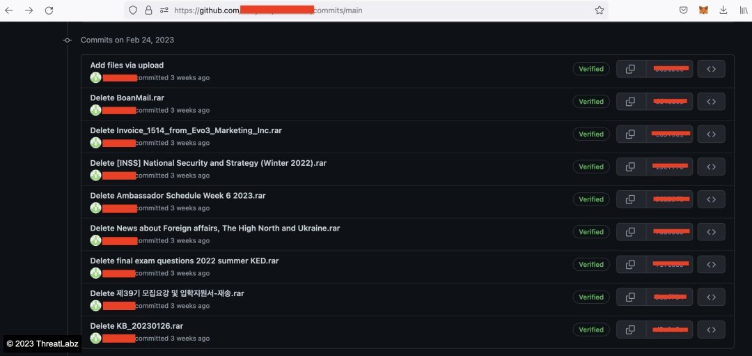 Figure 5: GitHub commit history showing the files being deleted routinely by the threat actor