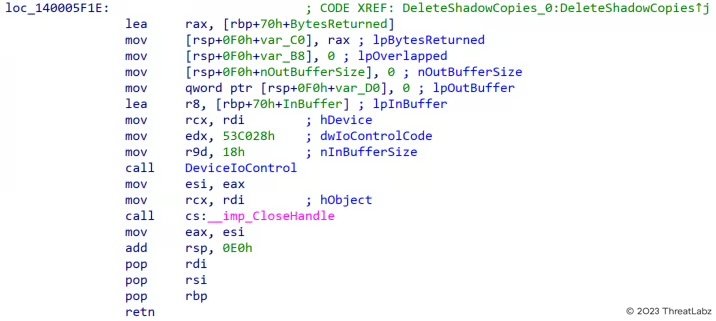 Figure 1. Nokoyawa/Nevada code to delete Windows Shadow Copies