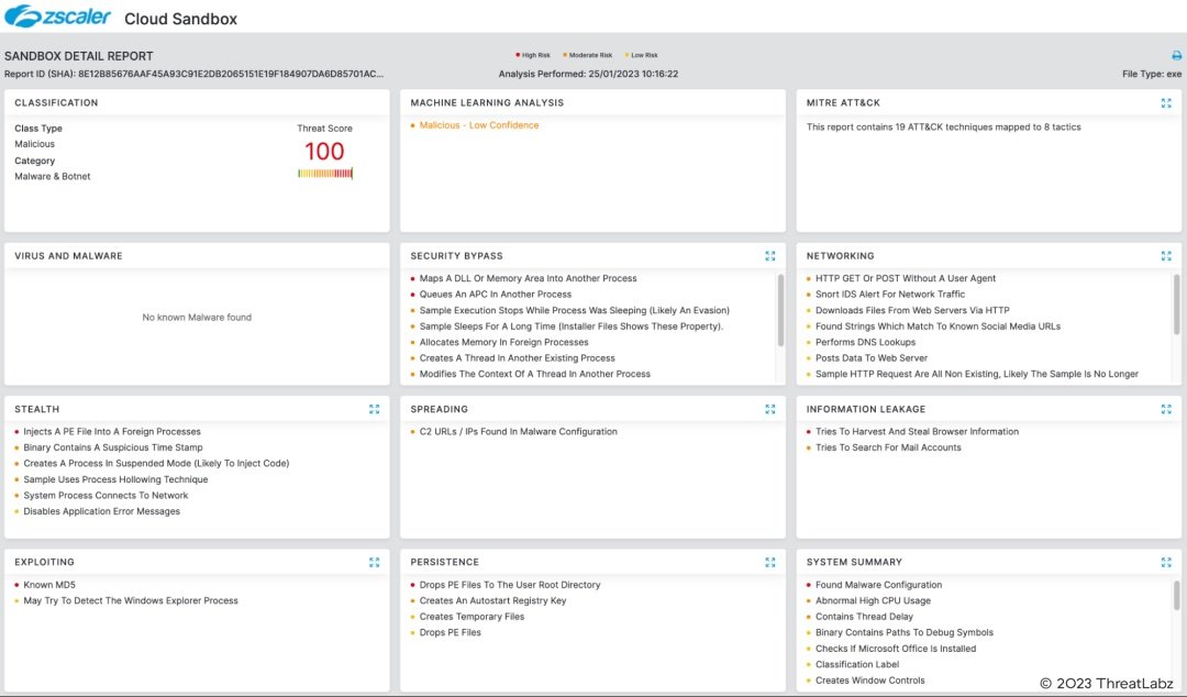 Zscaler sandbox coverage