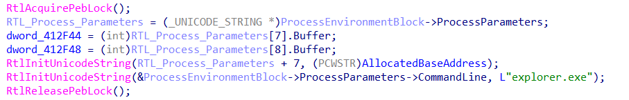 PEB Modification