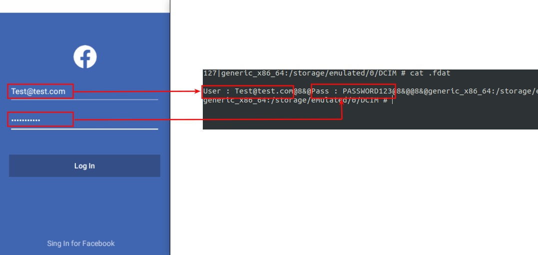 Facebook Login