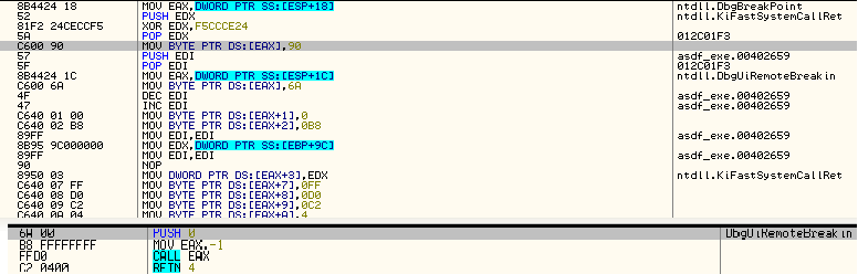 Patched DbgUIRemoteBreakin API