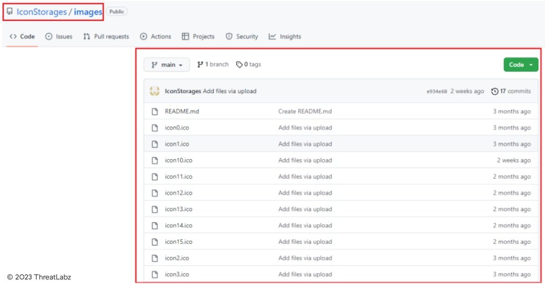 Fig.14 -  Github Repository hosting multiple icon files.