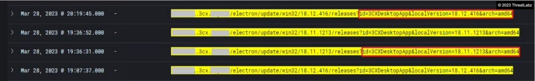 Fig.3 - Requests to 3CX domain to download the Affected 3CX MSI installer v18.12.416 & 3CX Mac App v18.12.416 as an Update Package