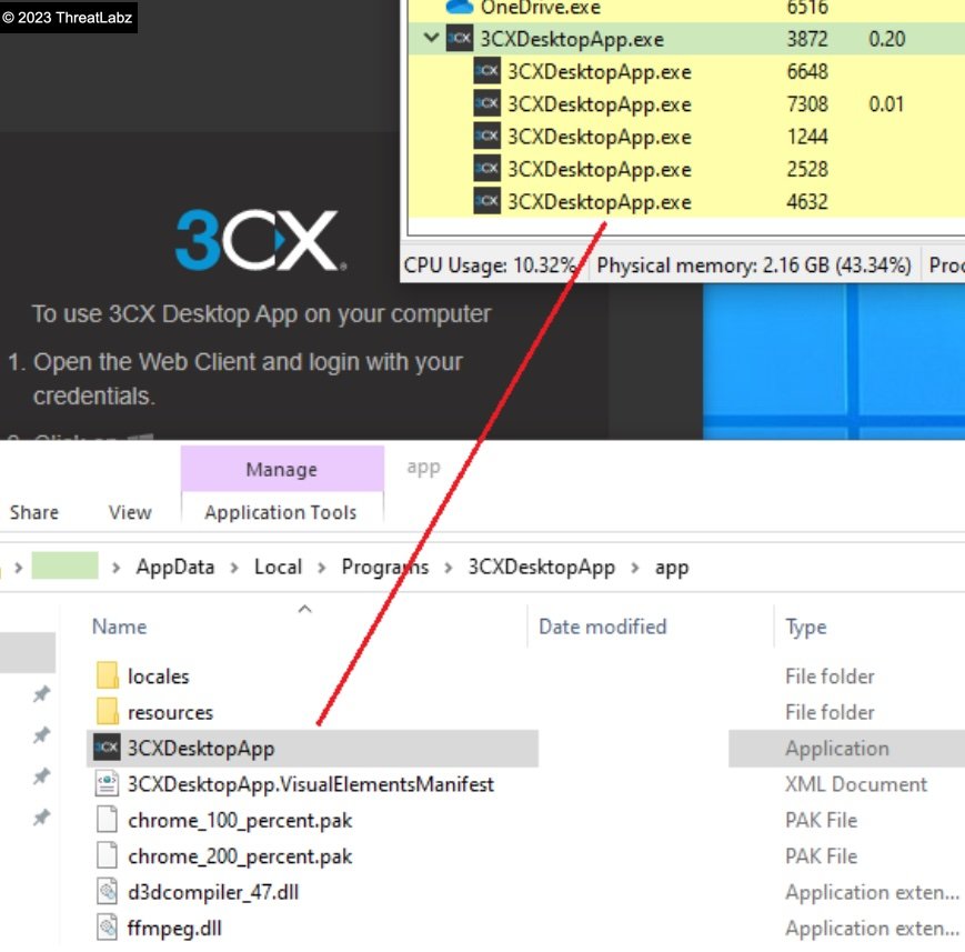 Fig.5 -  Execution of 3CXDesktopApp