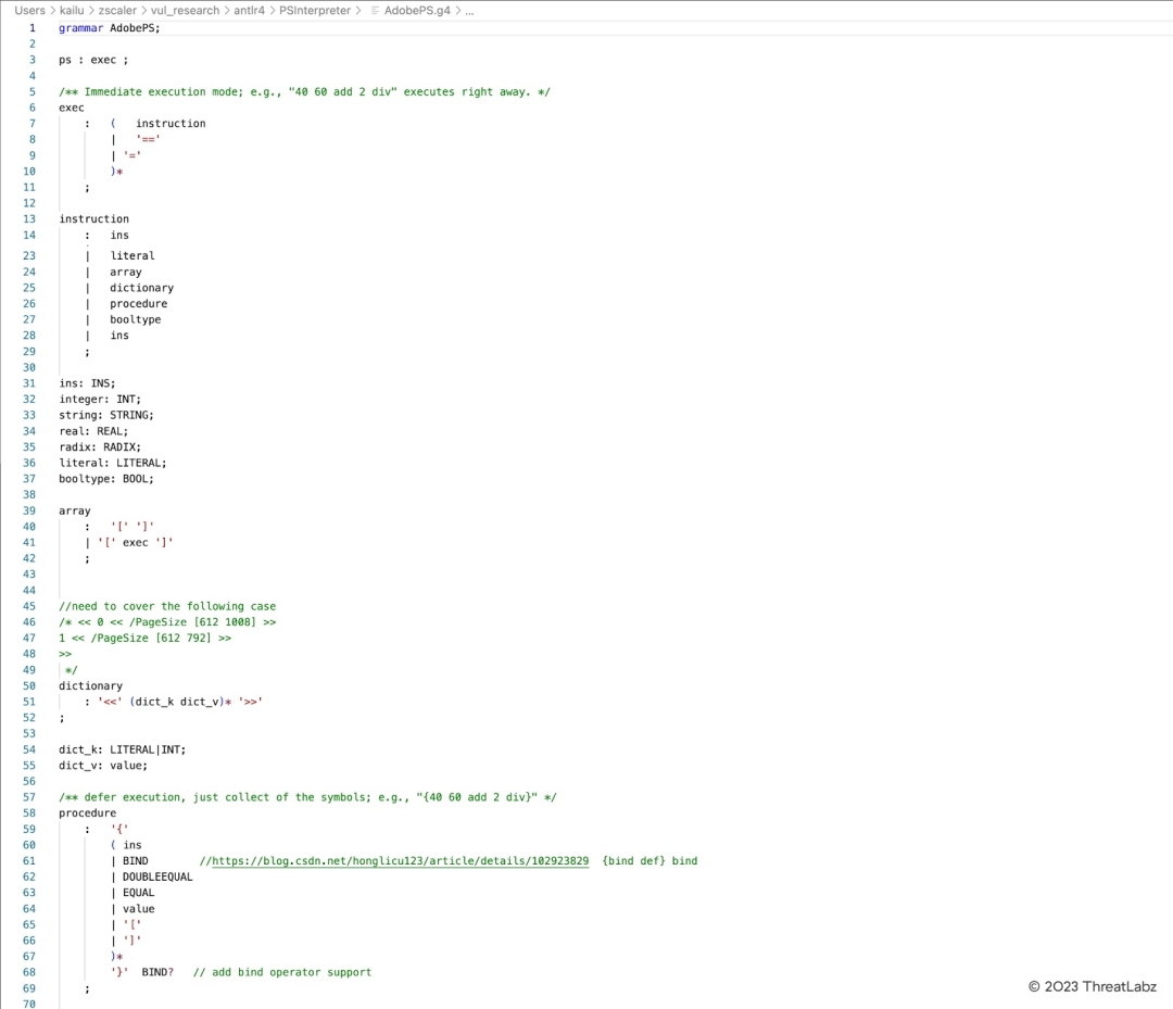 Figure 2. Code snippet of the grammar file for PostScript language in ANTLR