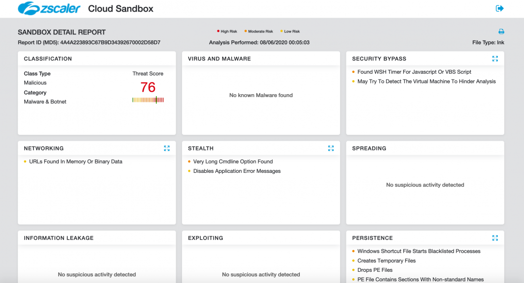 Cloud Sandbox Detection