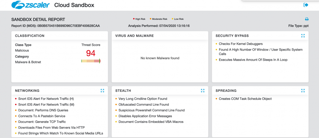 Cloud Sandbox detection