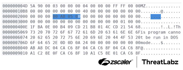 Example Zloader MZ header modification prior to initializing the expected bot ID parameter in the .rdata section.