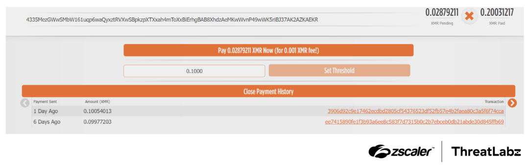 Recent transactions of the cryptocurrency address associated with the attack.