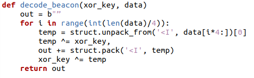 Figure 13: Cobalt Strike beacon decryption algorithm.