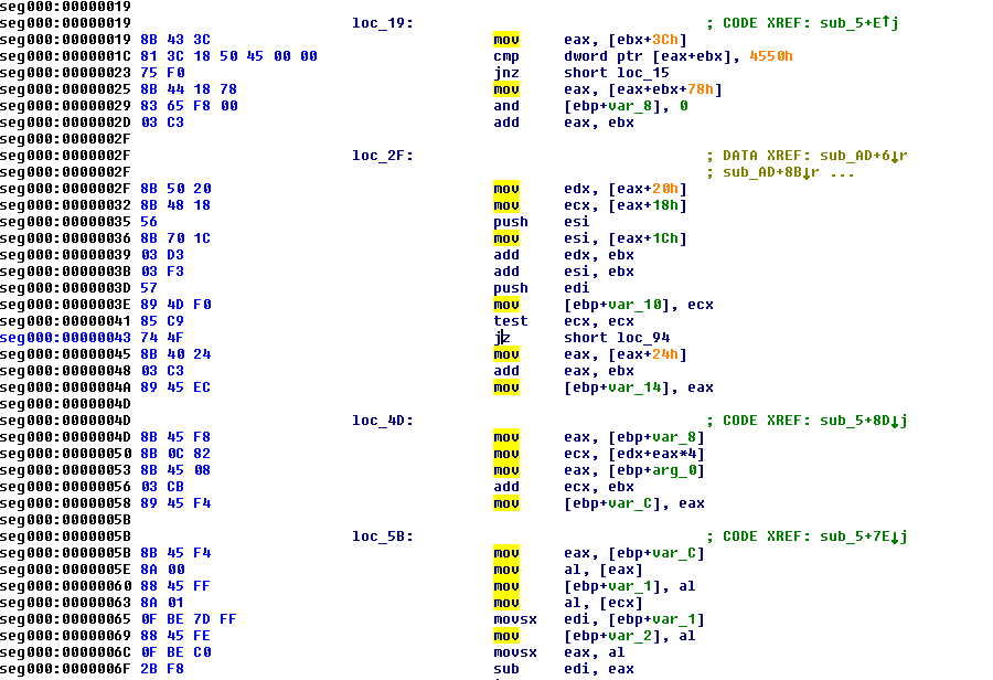 Shellcode checking for executable to inject in dllhost.exe