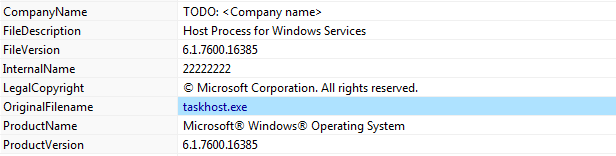 Figure 1: Common metadata used in most files in this campaign