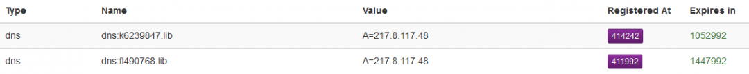 Figure 11: Domains found at emercoin.com