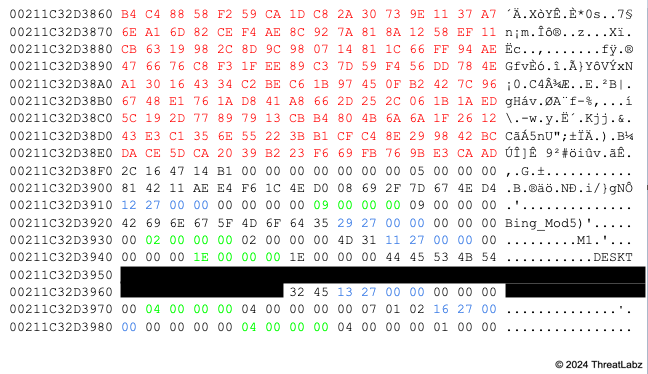 Figure 5. Zloader BinStorage object for a hello message (prior to encryption)