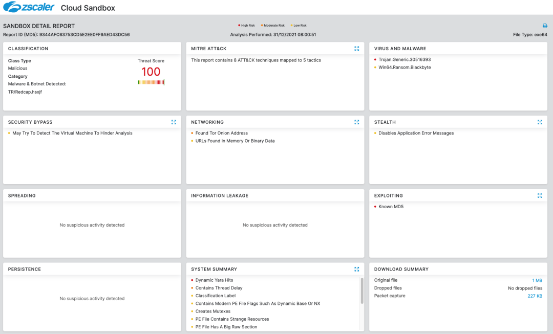 Cloud Sandbox Detection