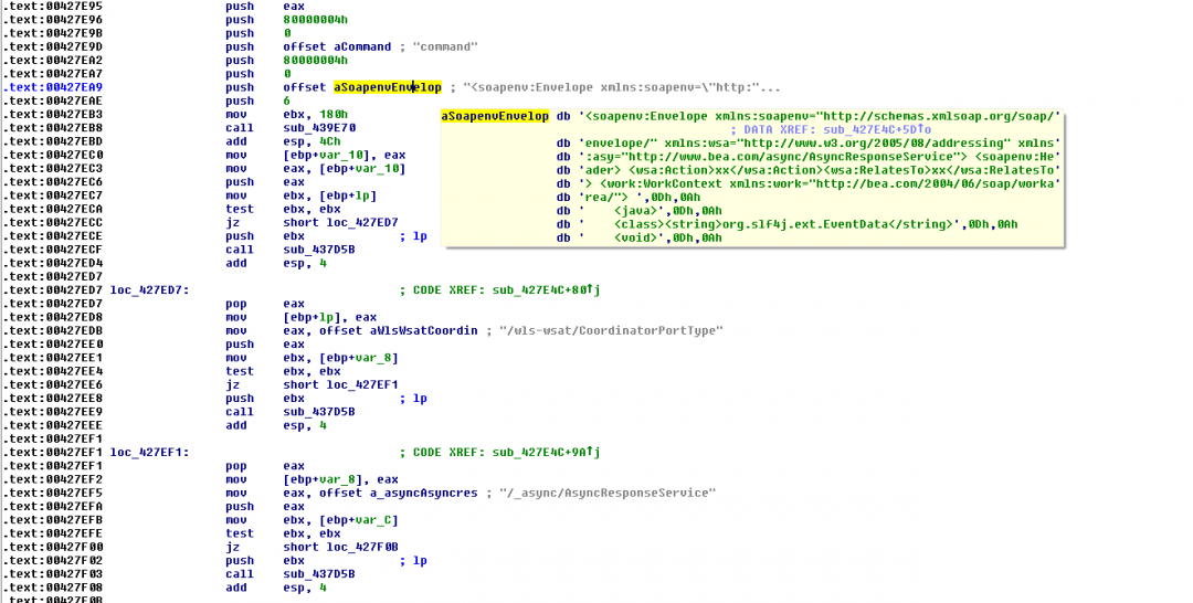 Constructing malicious payload request