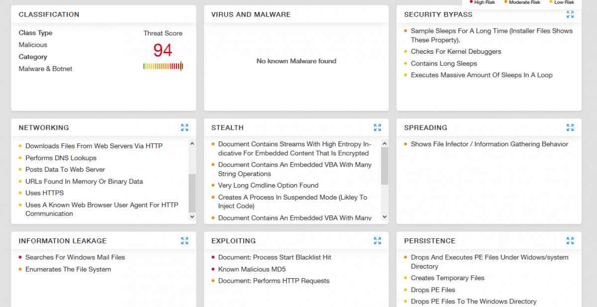 Cloud sandbox report