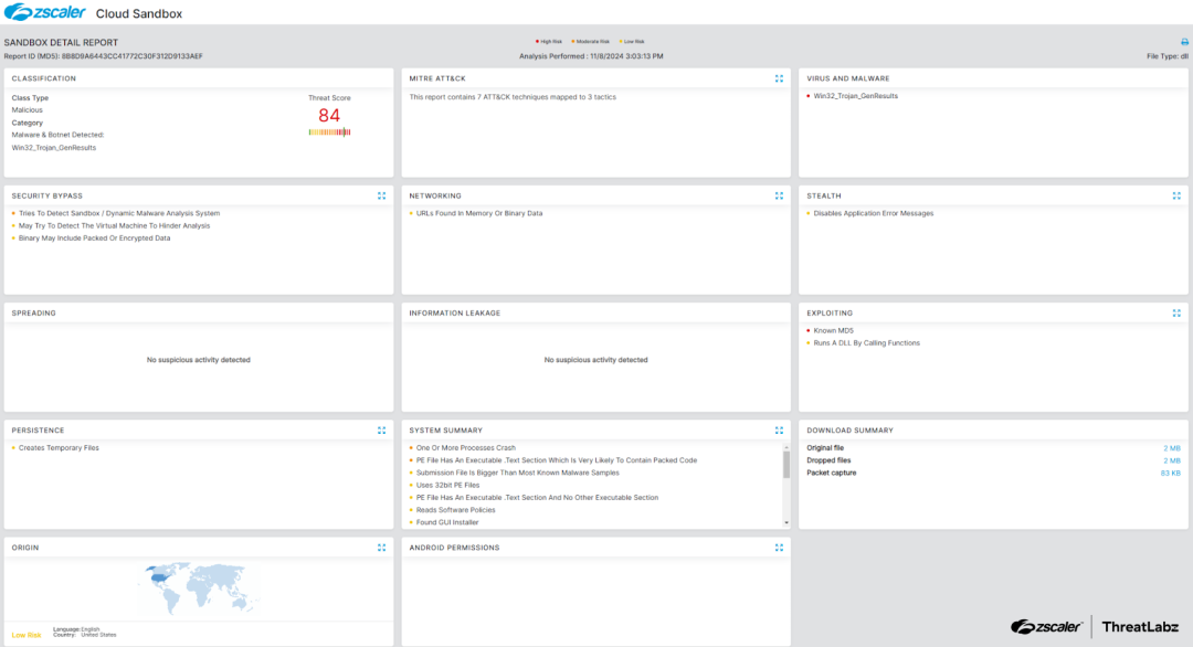 Zscaler Cloud Sandbox report