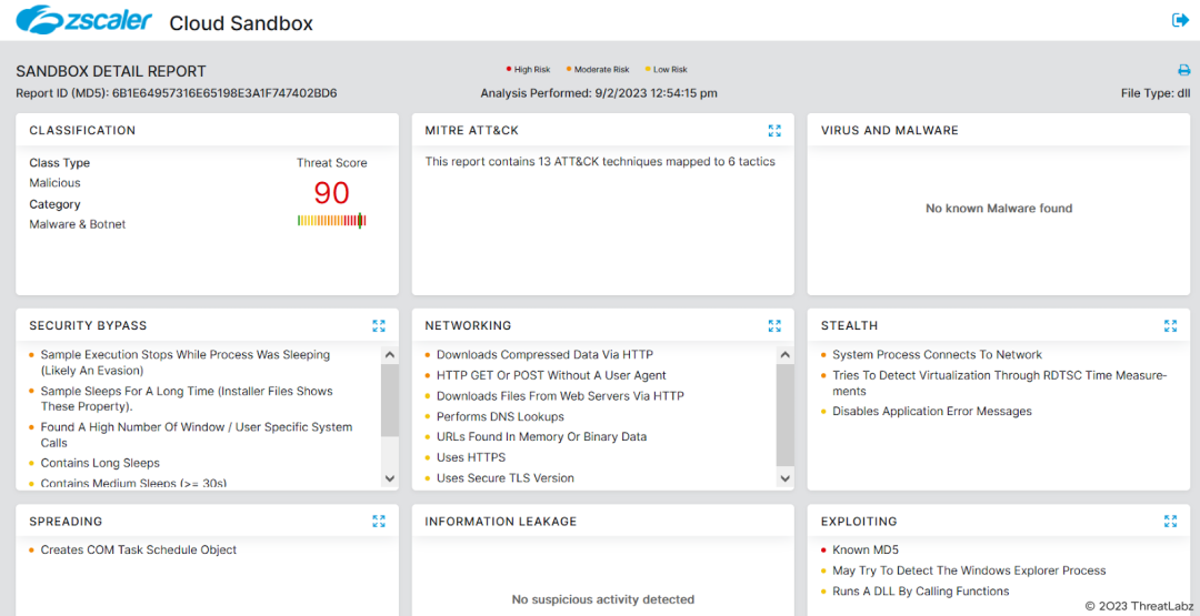 Fig.23 - Zscaler Sandbox report for IcedID.