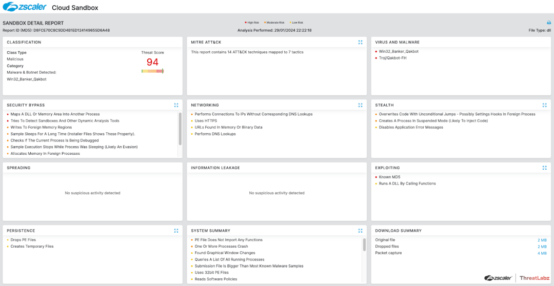 Zscaler Sandboxによる保護