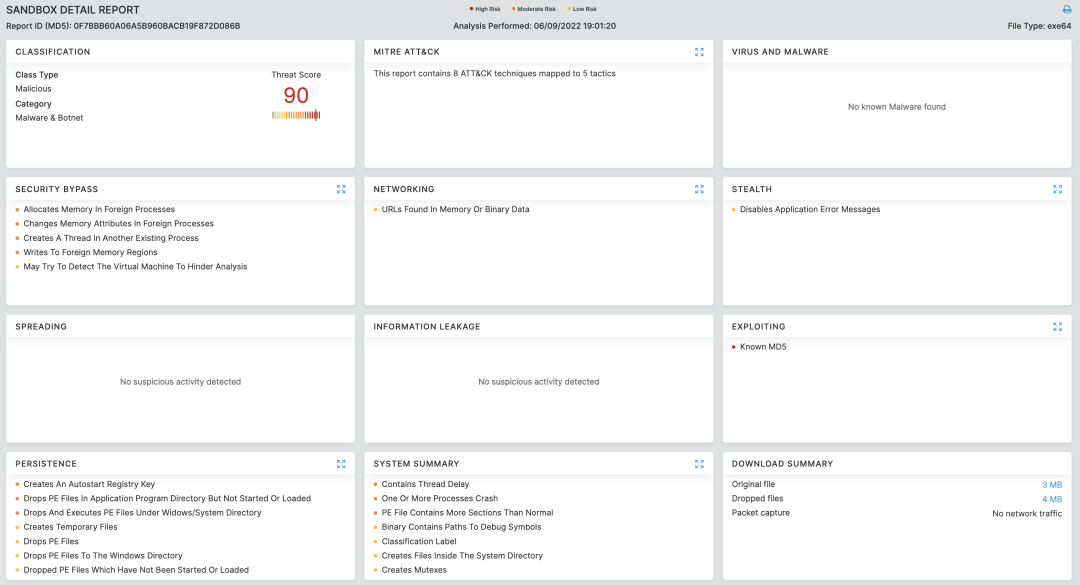 Cloud sandbox detection score