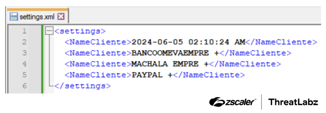 Figure 5: Example BlotchyQuasar log containing references to the victim’s interaction with specific banking and payment service providers.