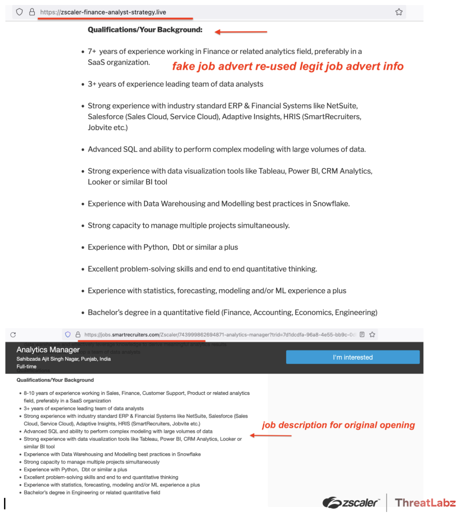 Fig 2 - Fake job post copied from an actual Zscaler listing on SmartRecruiters