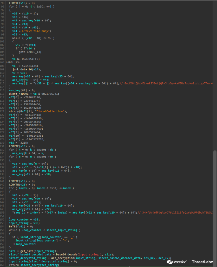 Figure 2: Pikabot Base64 decoding and AES decryption function.