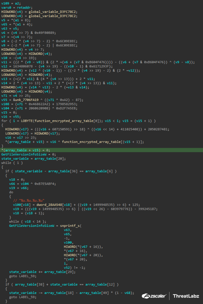 Raspberry Robin encrypted strings and control-flow flattening example.