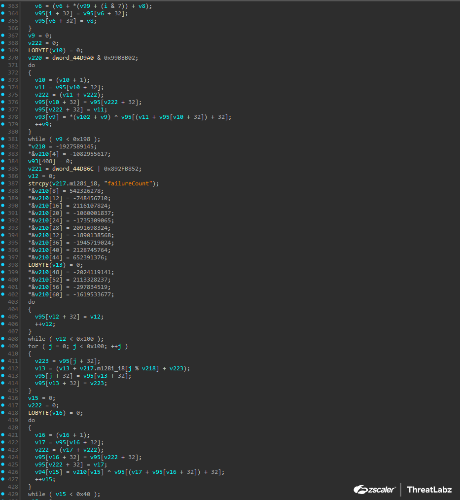 Figure 4: Before running the Pikabot string decryption plugin.