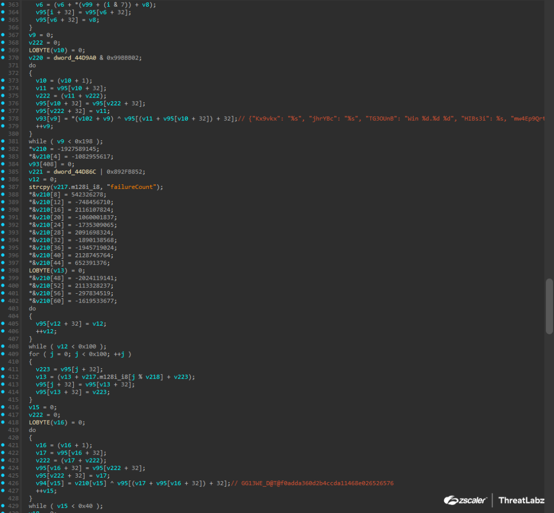 Figure 5: Output after running the Pikabot string decryption plugin.