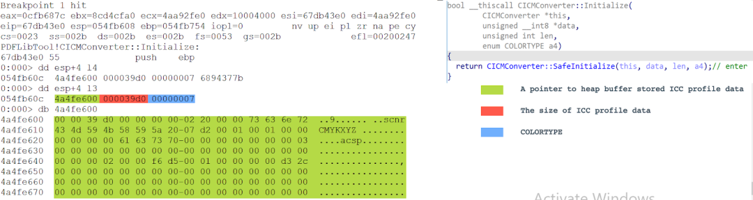 The parameters of CICMConverter::Initialize(uchar *,uint,solid::pal::COLORTYPE) after the breakpoint is hit