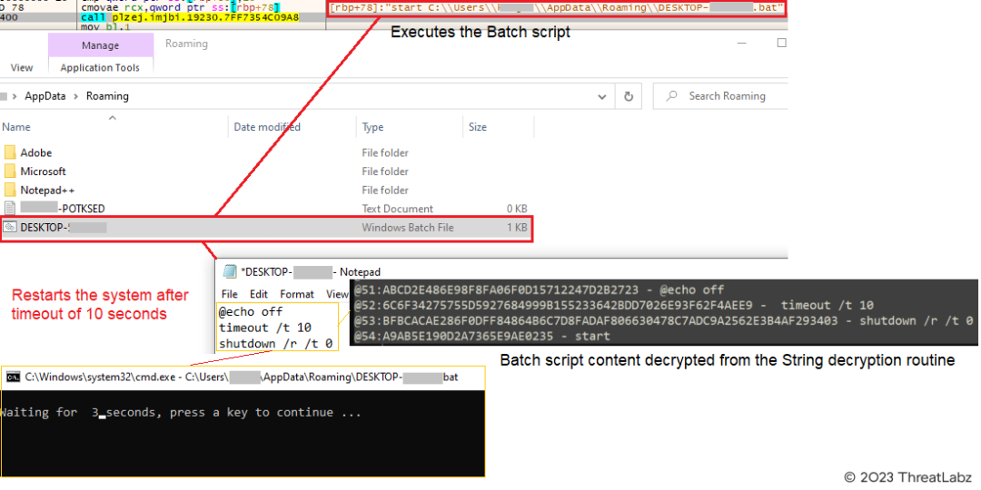 Figure 12 - Evades sandbox & executes the LNK file in the startup folder by restarting the system.